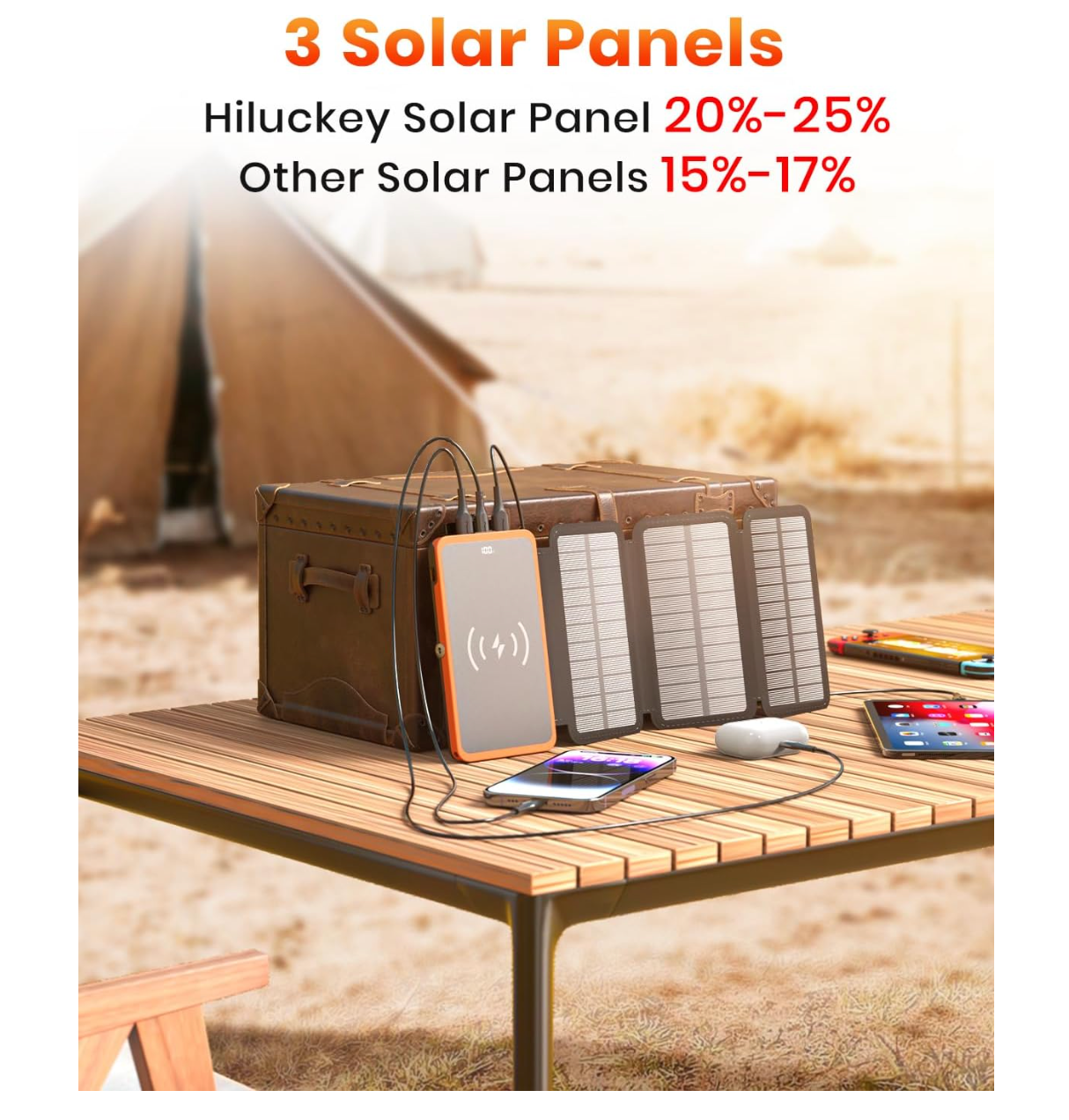 Power Bank Wireless Charger 10000mAh Built in 3 Solar Panels Three Outputs 15W Fast Charging Solar Charger