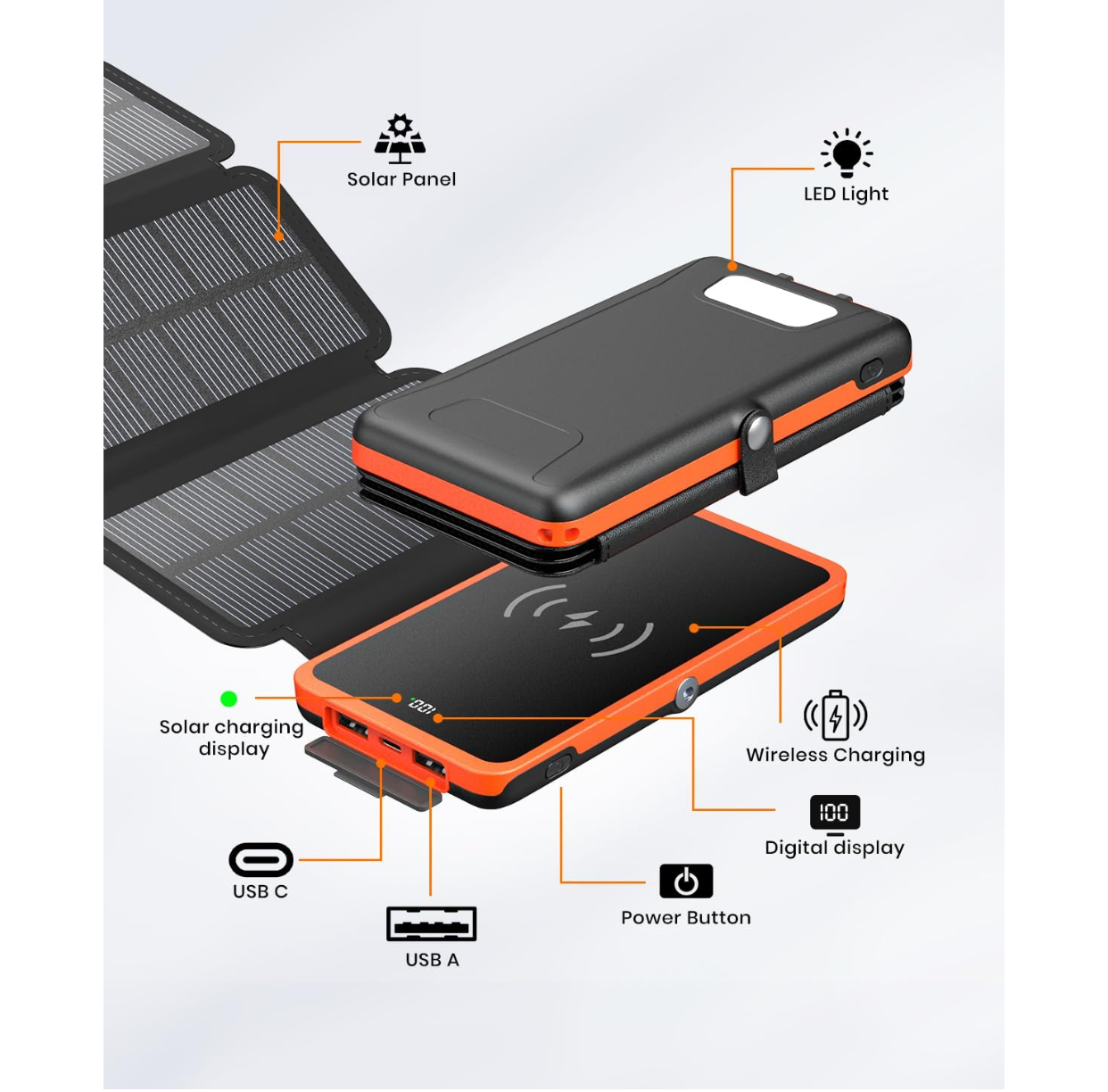 Power Bank Wireless Charger 10000mAh Built in 3 Solar Panels Three Outputs 15W Fast Charging Solar Charger